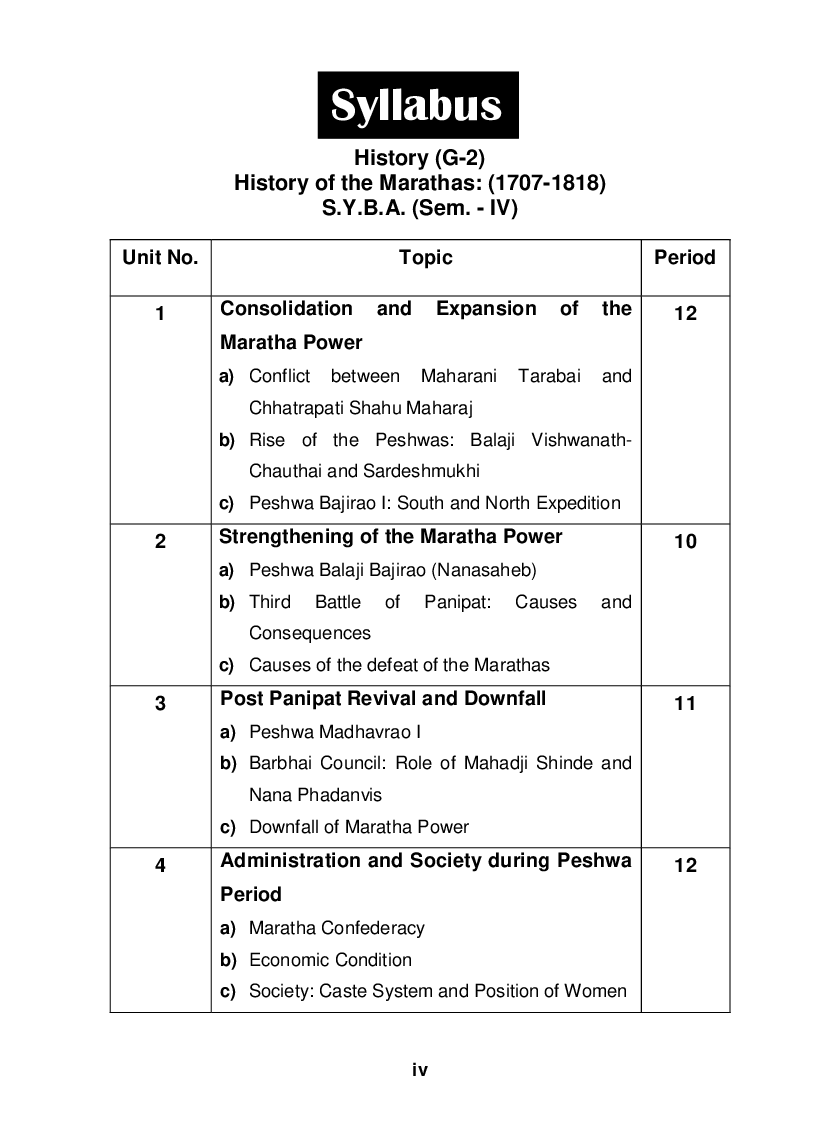 History Of The Marathas (1707-1818) - Page 5