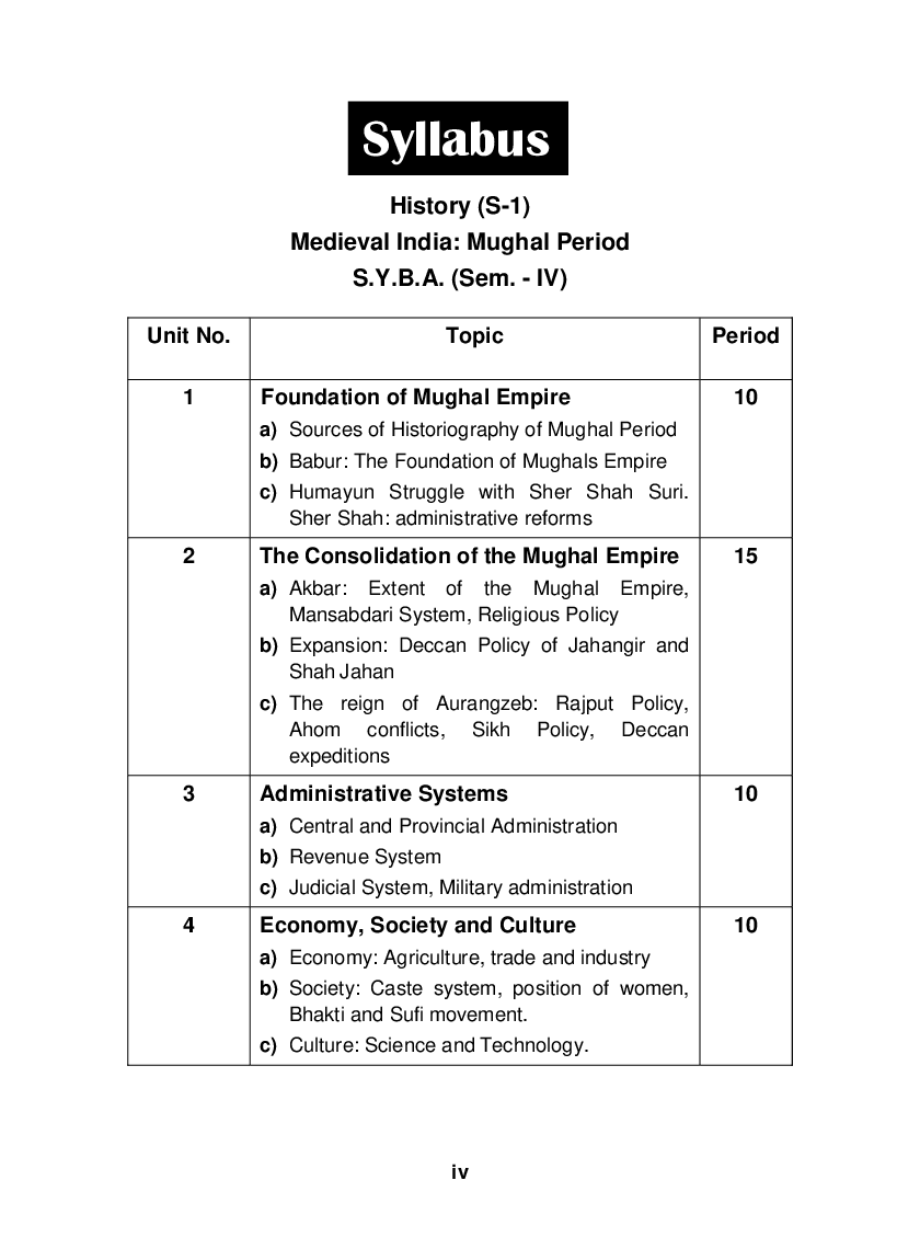 Medieval India: Mughal Period - Page 5