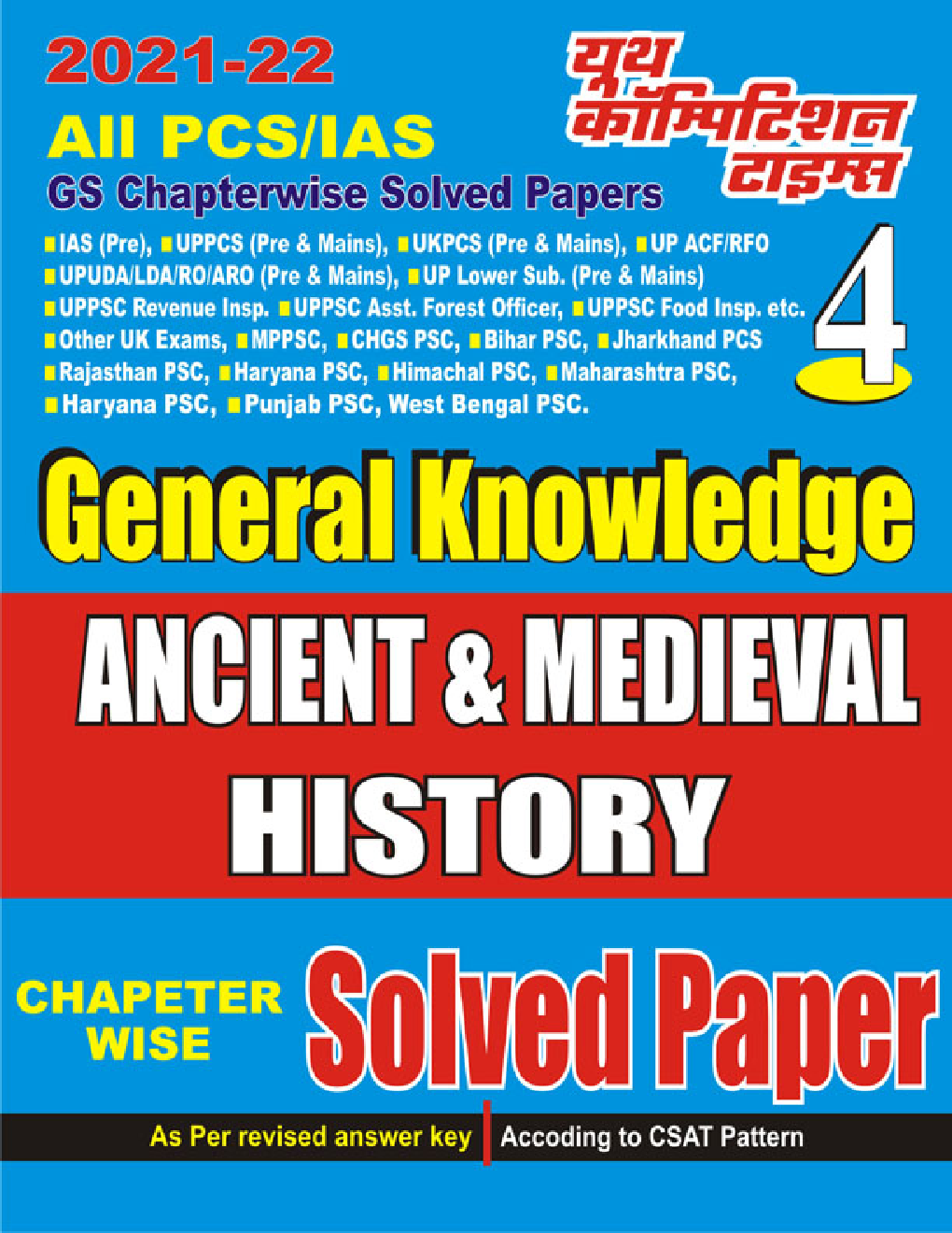 2021-22 All IAS/PCS General Knowledge Ancient & Medivals History - Page 1
