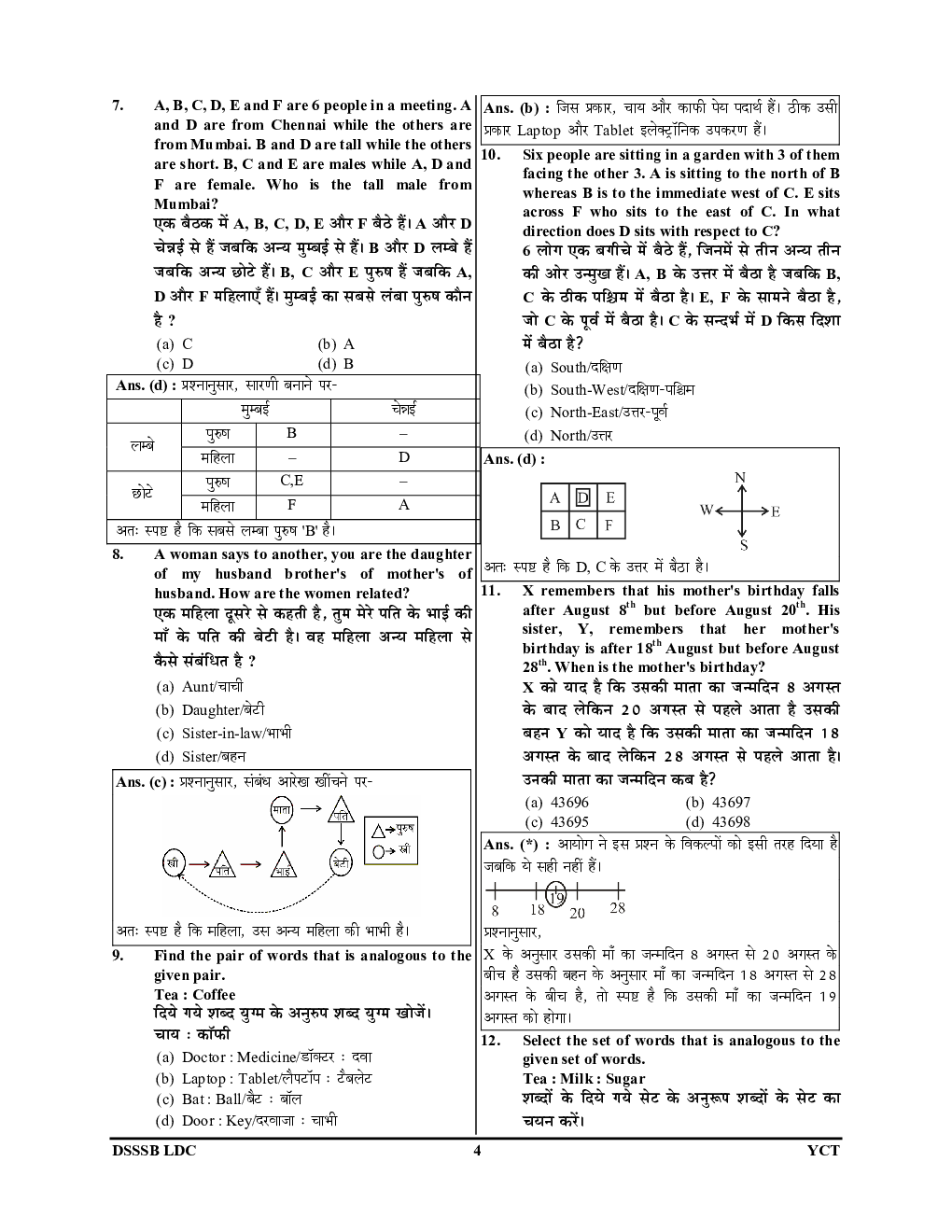 2021-22 DSSSB LDC साल्व्ड पेपर्स - Page 5