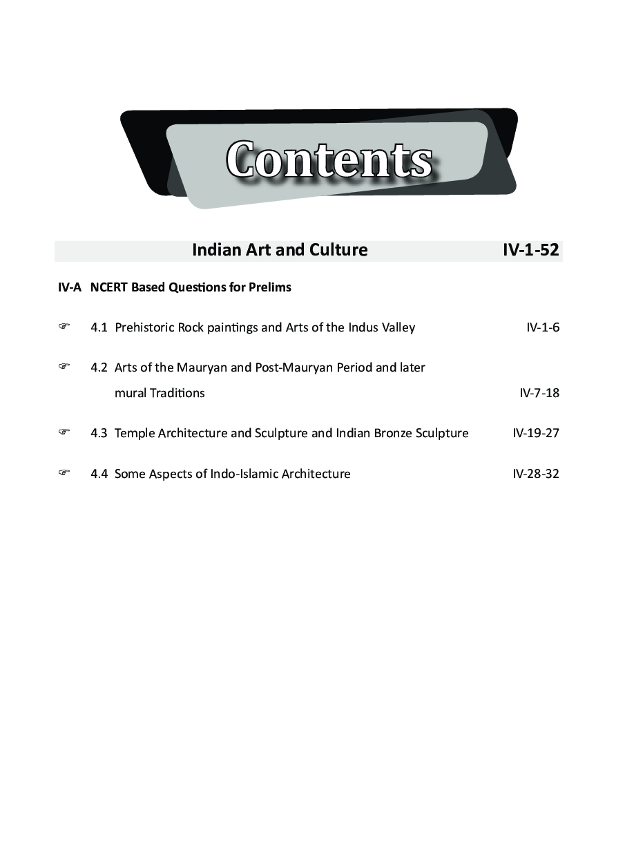 Indian Art & Culture NCERT Based MCQ's For IAS Prelims - Page 4