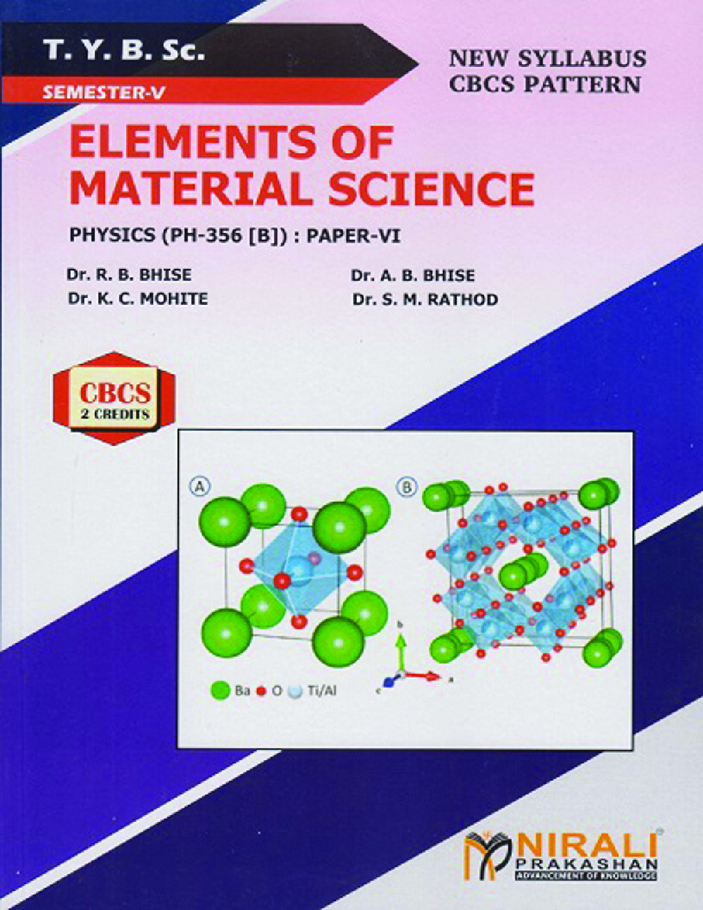 Elements Of Material Science : Physics (Ph-356 [B]) : Paper 6 - Page 1