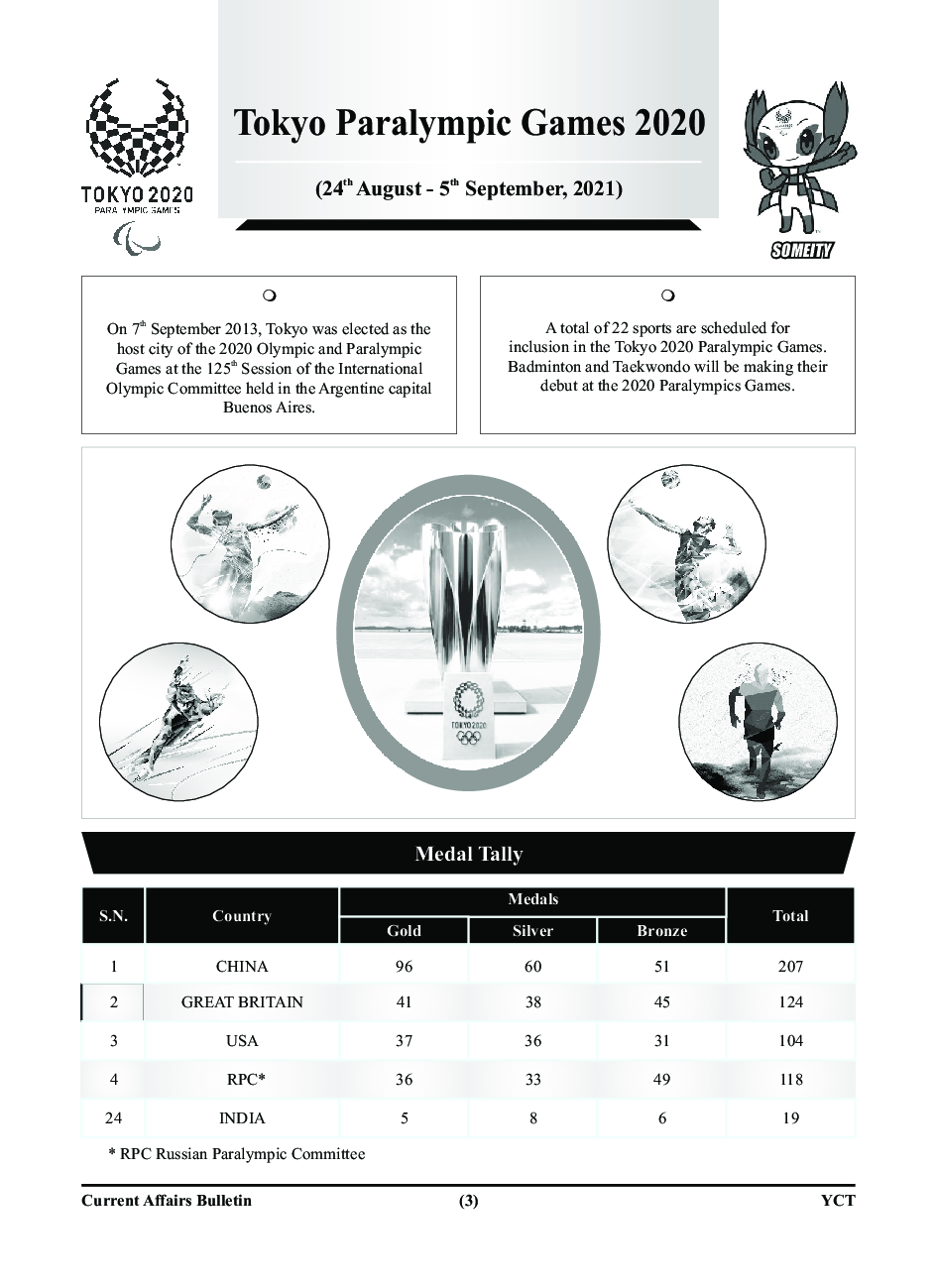 Current Affairs Bulletin Tokyo Paralympic 2021-22 - Page 4