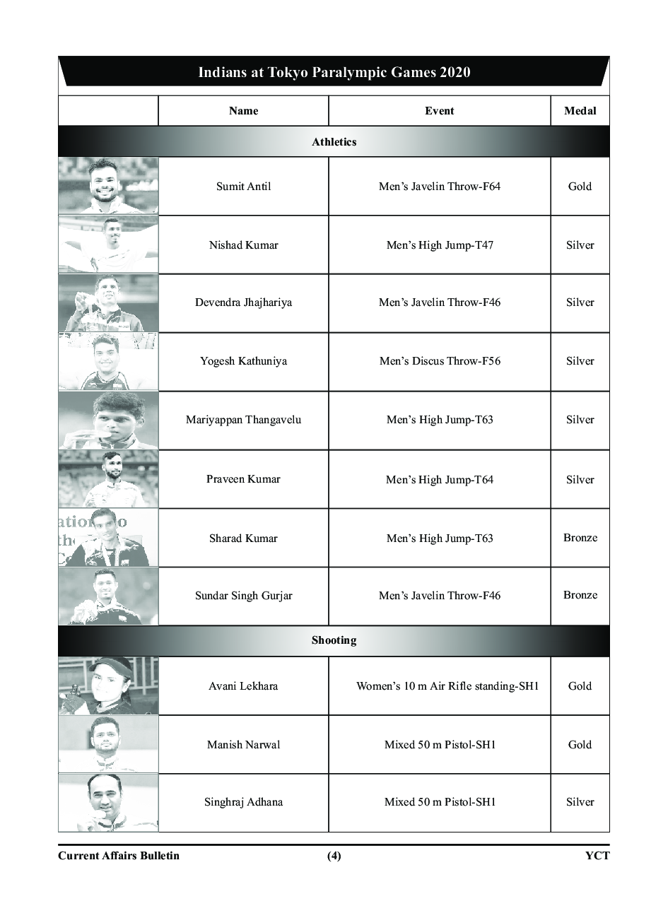 Current Affairs Bulletin Tokyo Paralympic 2021-22 - Page 5