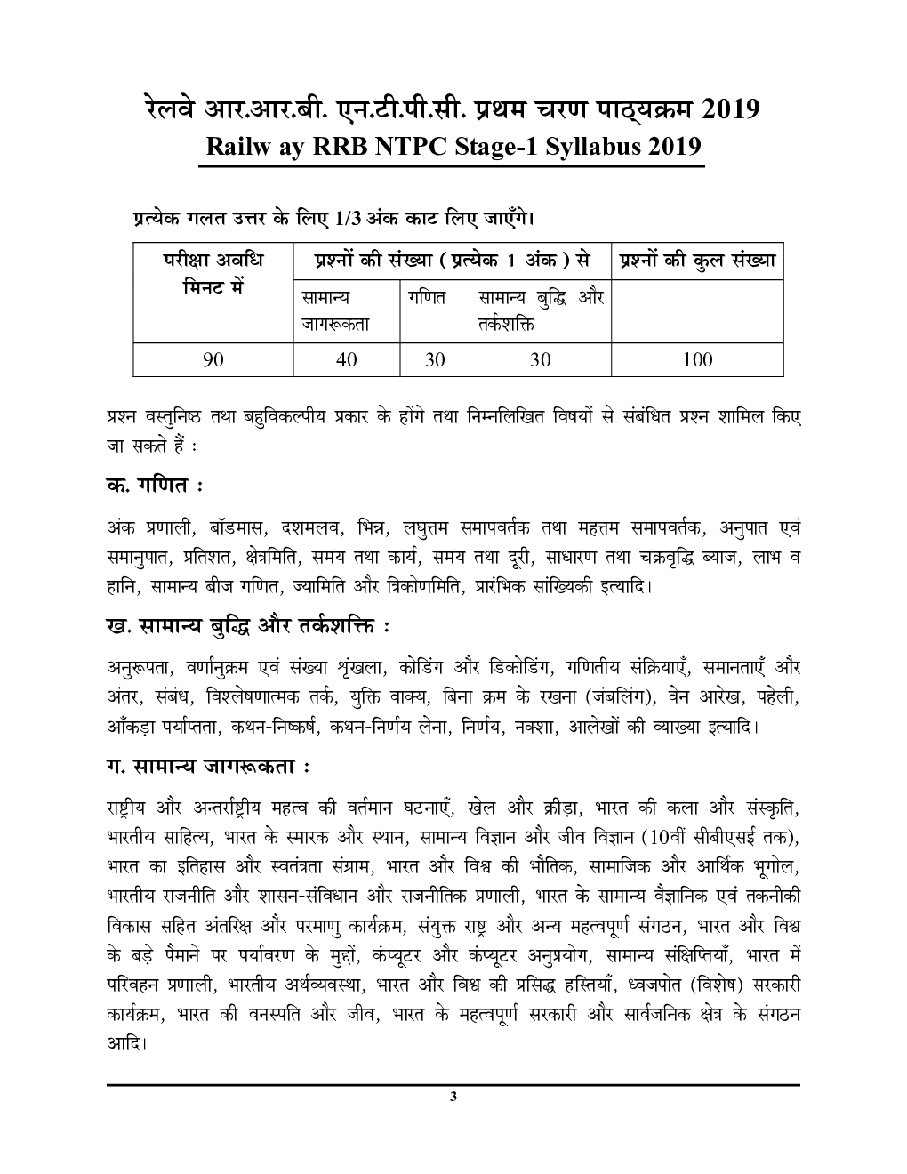 Railway NTPC CBT-2 साल्व्ड पेपर्स 2021-22 - Page 4