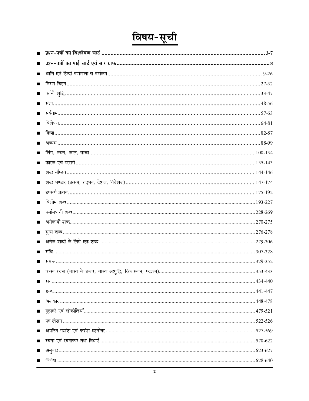 सामान्य हिंदी परीक्षा प्लैनर अध्यायवार साल्व्ड पेपर्स 2021-22 - Page 3