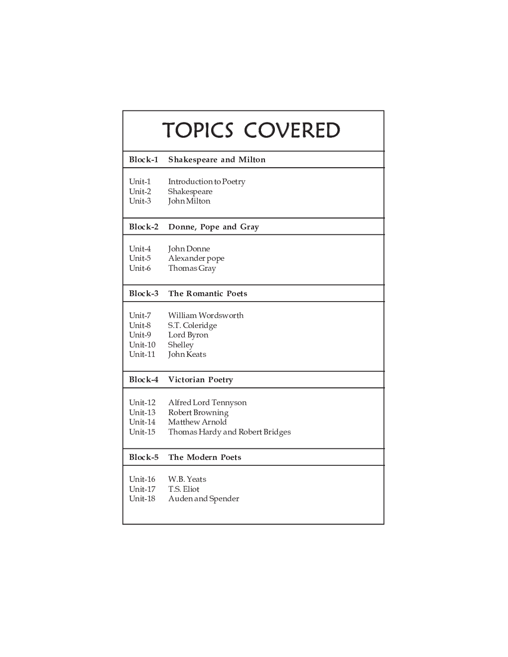 Understanding Poetry - Page 5