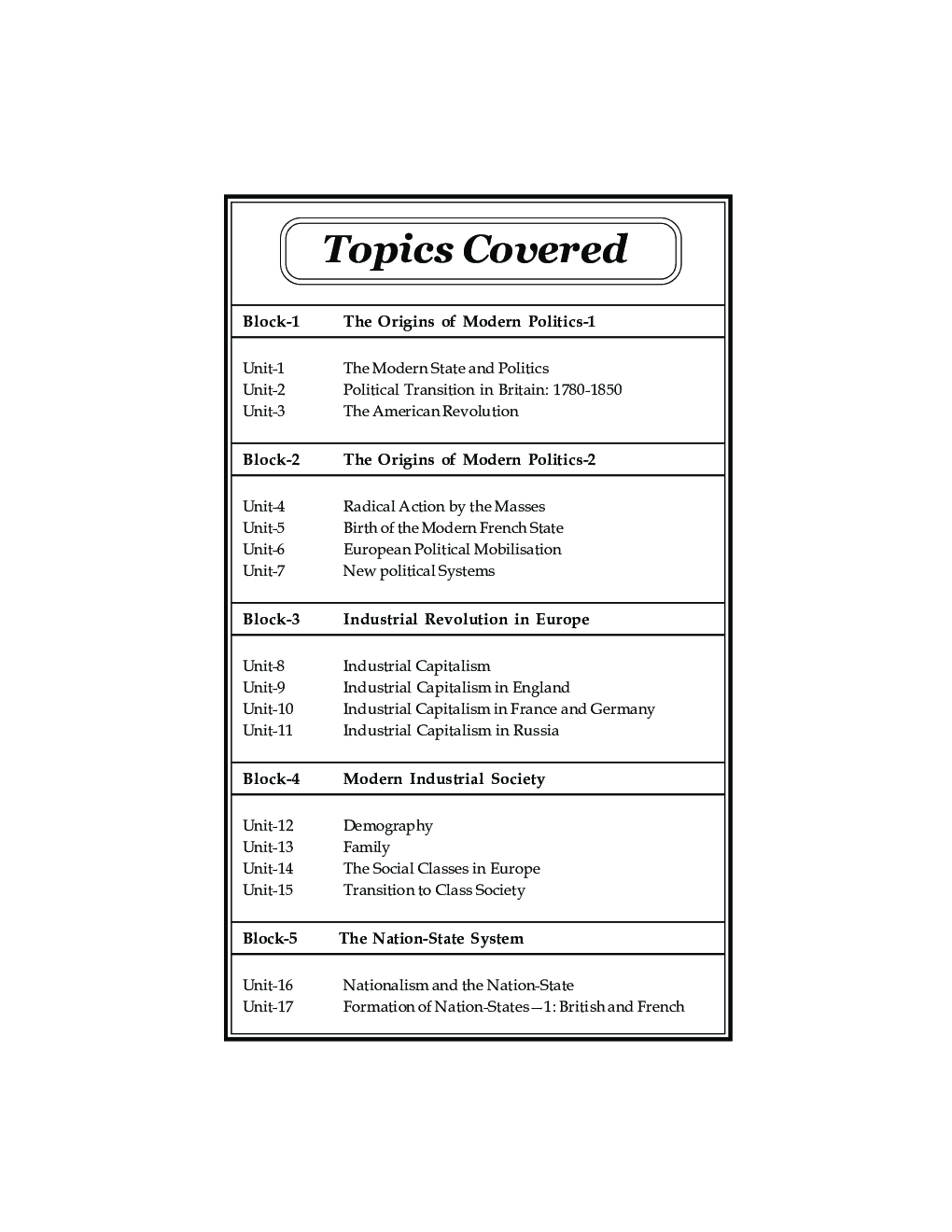 Modern Europe: Mid 18th to Mid 20th Century - Page 5