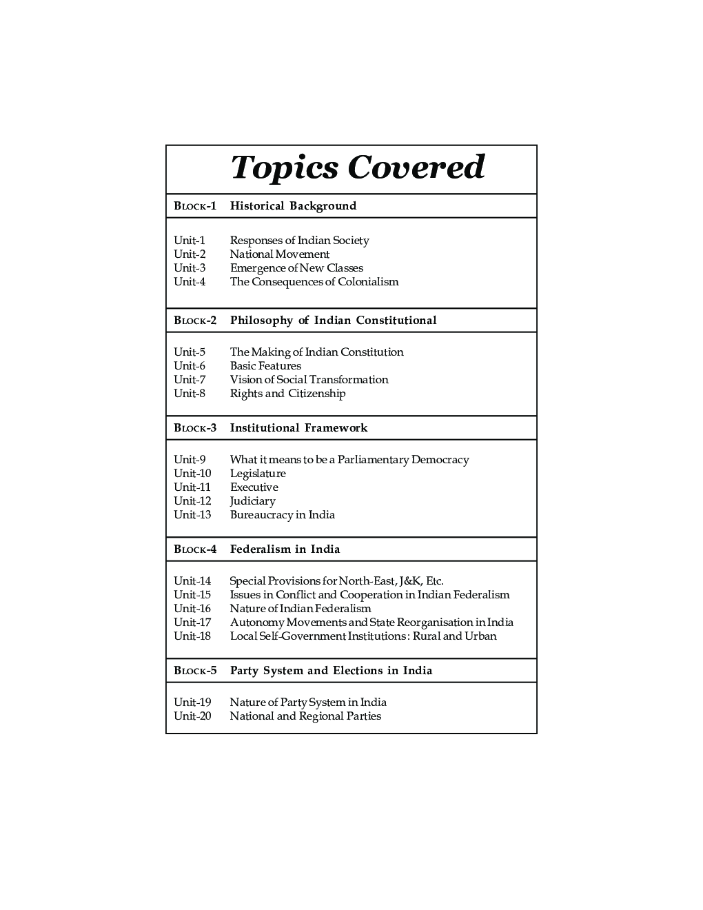 EPS-2/12 Government and Politics in India - Page 5