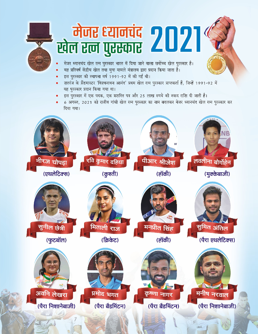 Current Affairs Year Book Volume 3 (2021-22) - Page 2