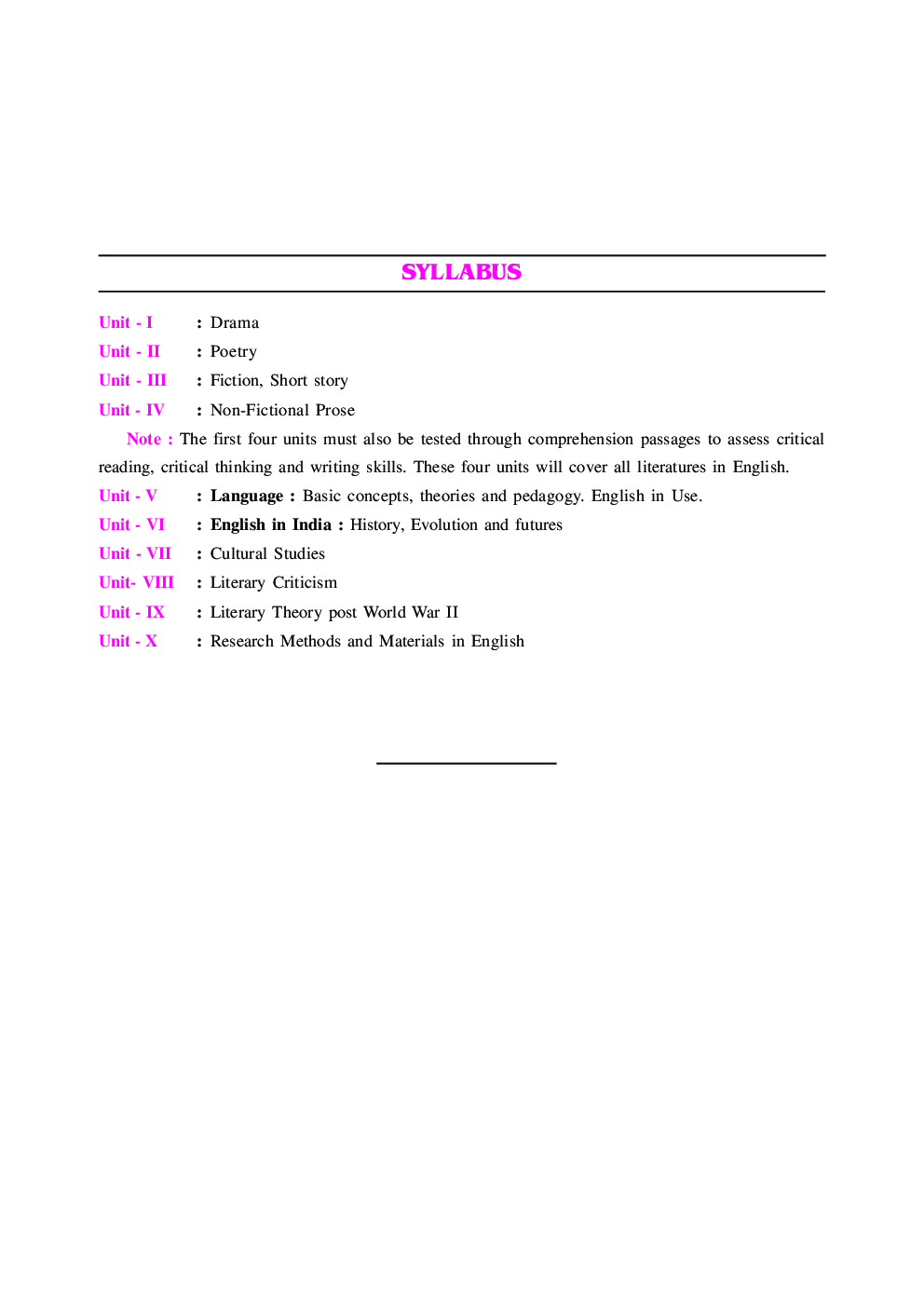 Practice Sets UGC-NET/JRF/SET English (Paper-II) - Page 5