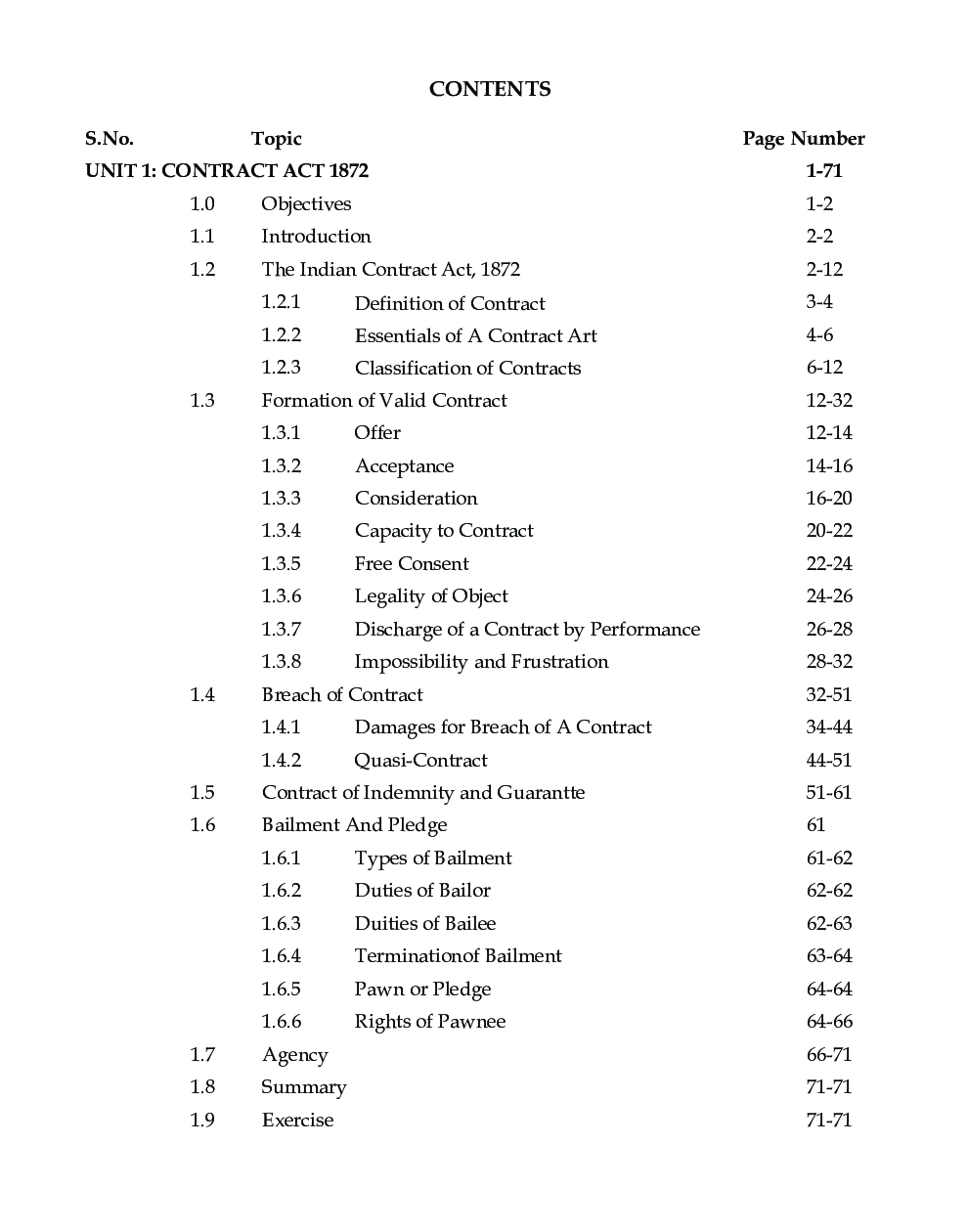 Business Laws (For MBA Students) - Page 5
