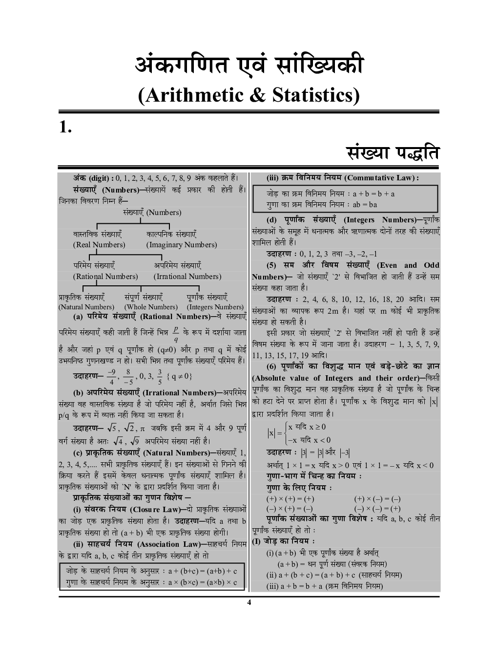 UPSSSC Revenue Lekhapal राजस्व लेखपाल 2022 - Page 5