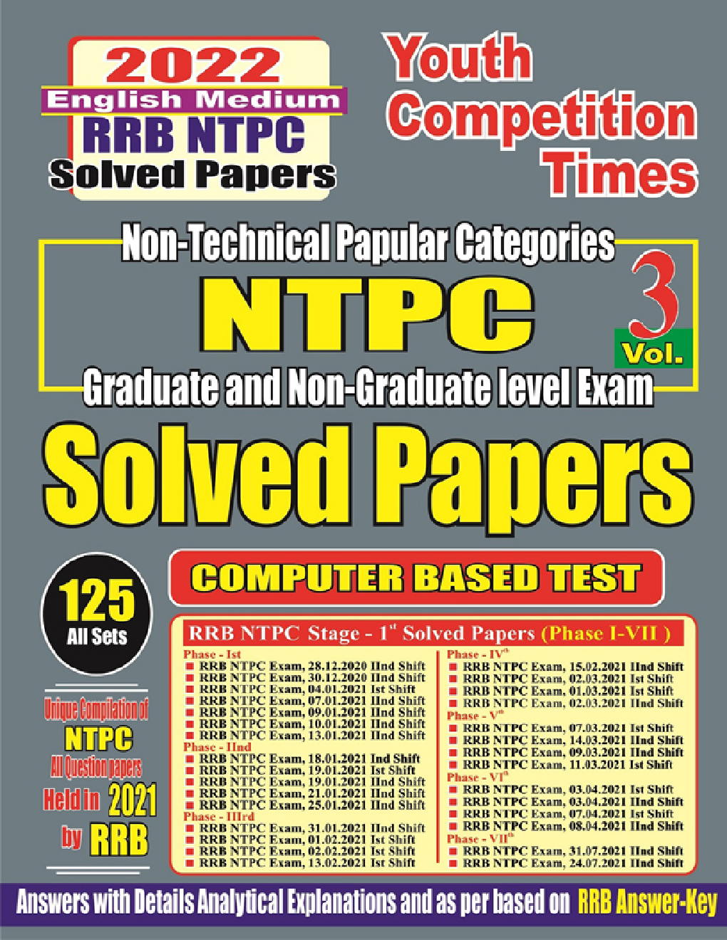 RRB NTPC Non-Technical Solved Papers 2022 - Page 1