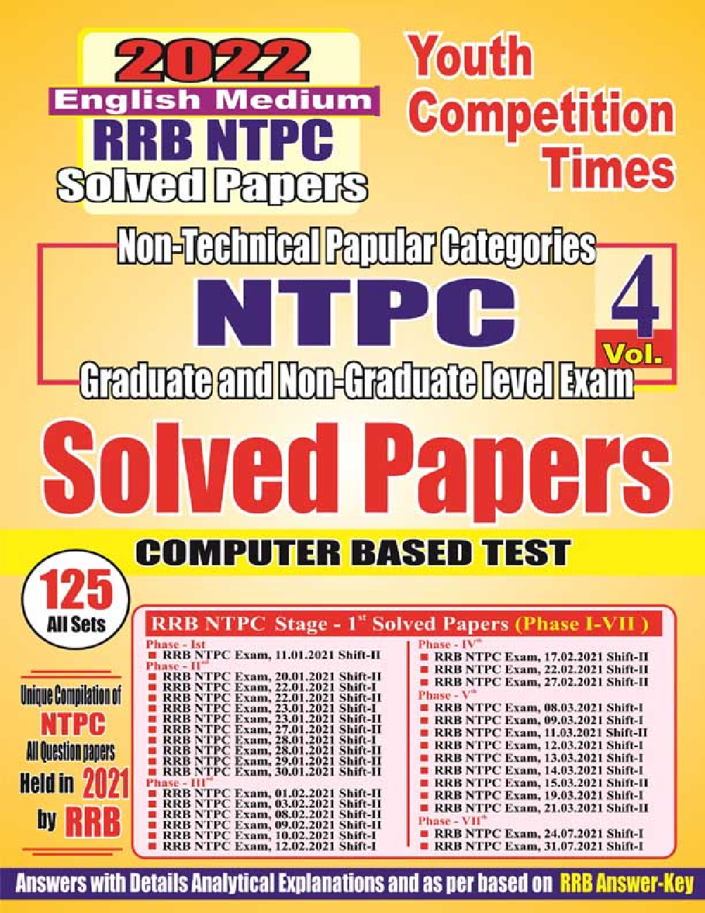 RRB NTPC Non Technical Solved Papers 2022 - Page 1