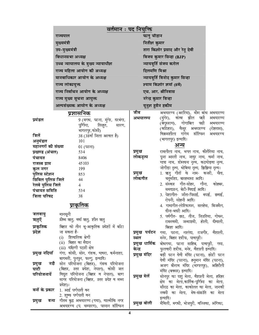बिहार अध्यायवार अध्ययन सामग्री एवं साल्व्ड पेपर्स 2022 - Page 5