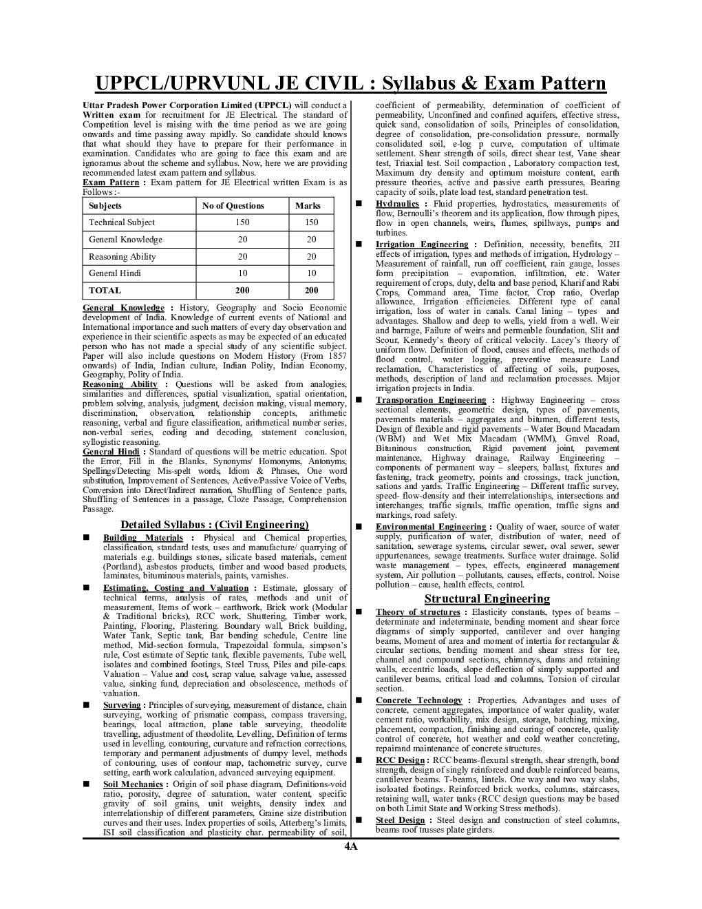 UPPCL/UPRVUNL JE डिप्लोमा ट्रेनी सिविल साल्व्ड पेपर्स एवं प्रैक्टिस बुक 2021-22 - Page 5