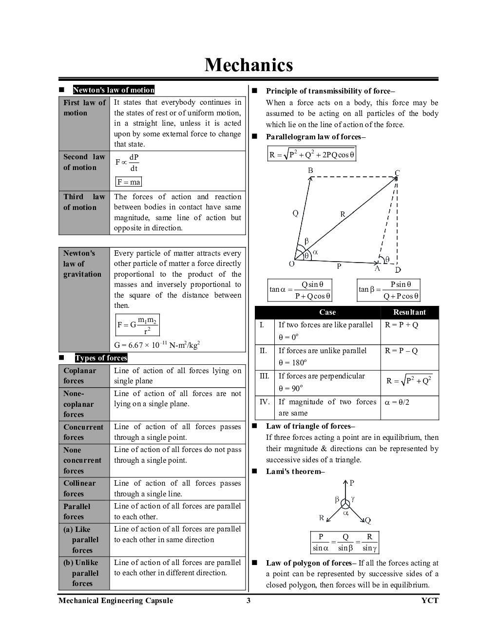 Mechanical Engineering  Capsul For All AE/JE Exams - Page 4