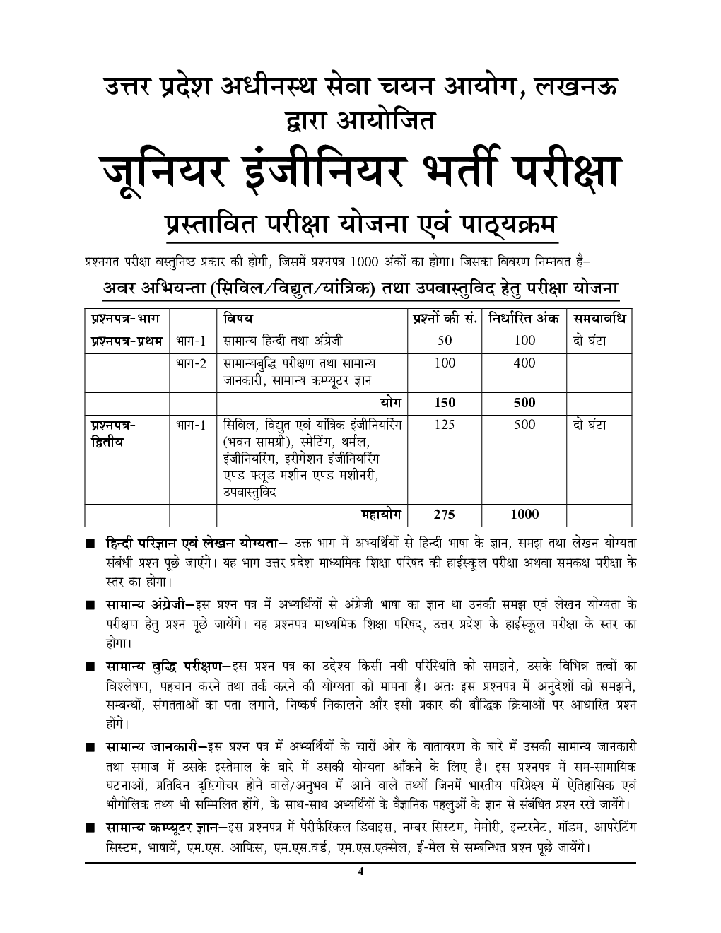 2022-23 UPSSSC JE जूनियर इंजीनियरिंग Non-Technical अध्यायवार सॉल्व्ड पेपर्स - Page 5