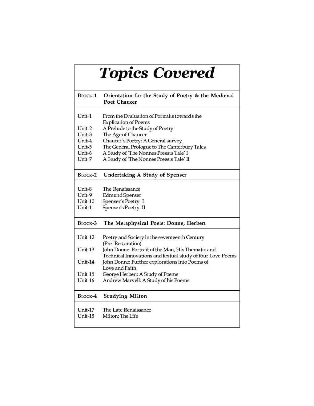 MEG-01 British Poetry - Page 5