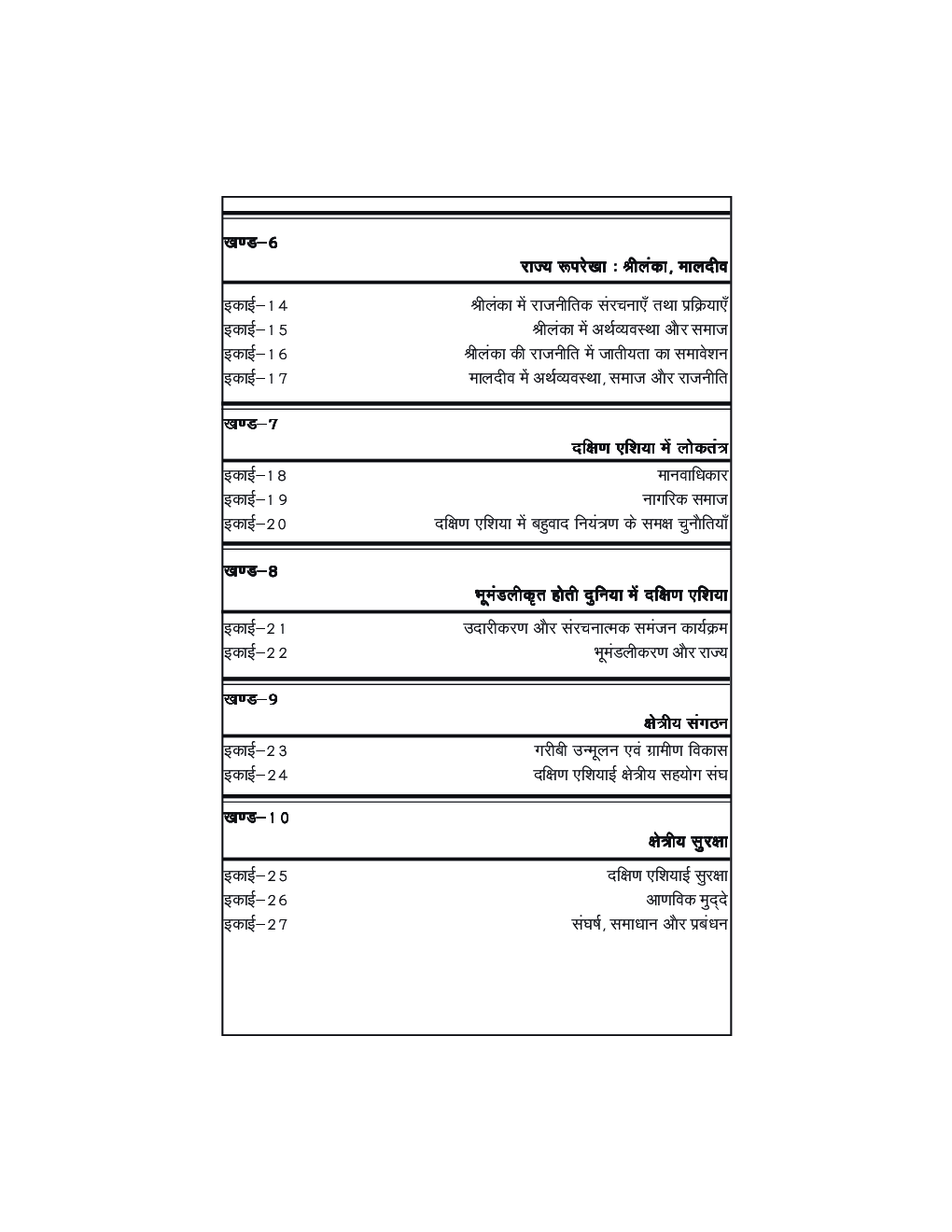 EPS-15 दक्षिण एशियाः अर्थव्यवस्था, समाज और राजनीति - Page 5