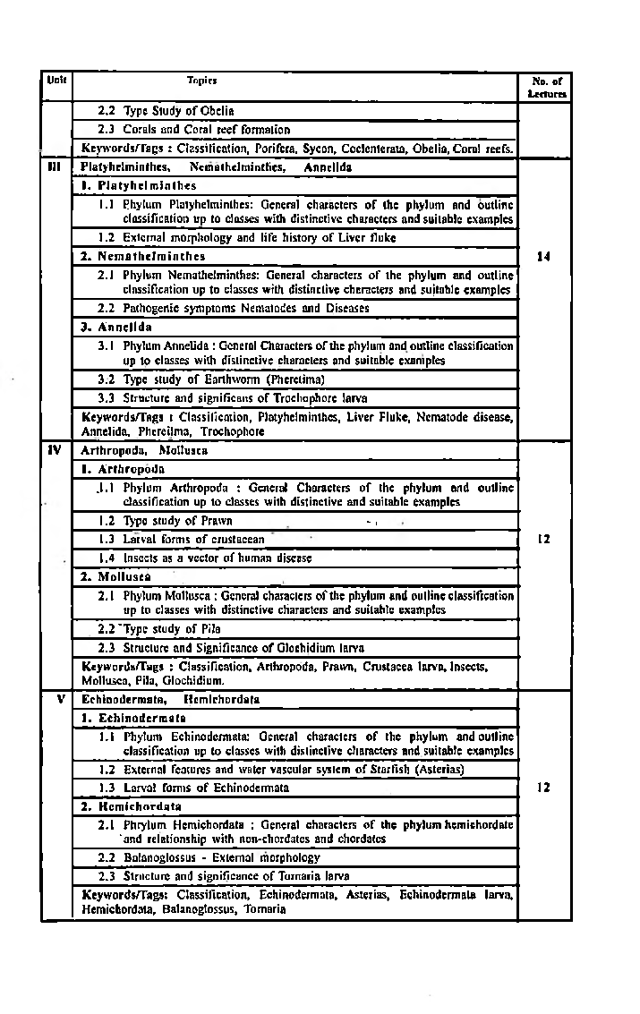 Zoology First-Year - Page 5