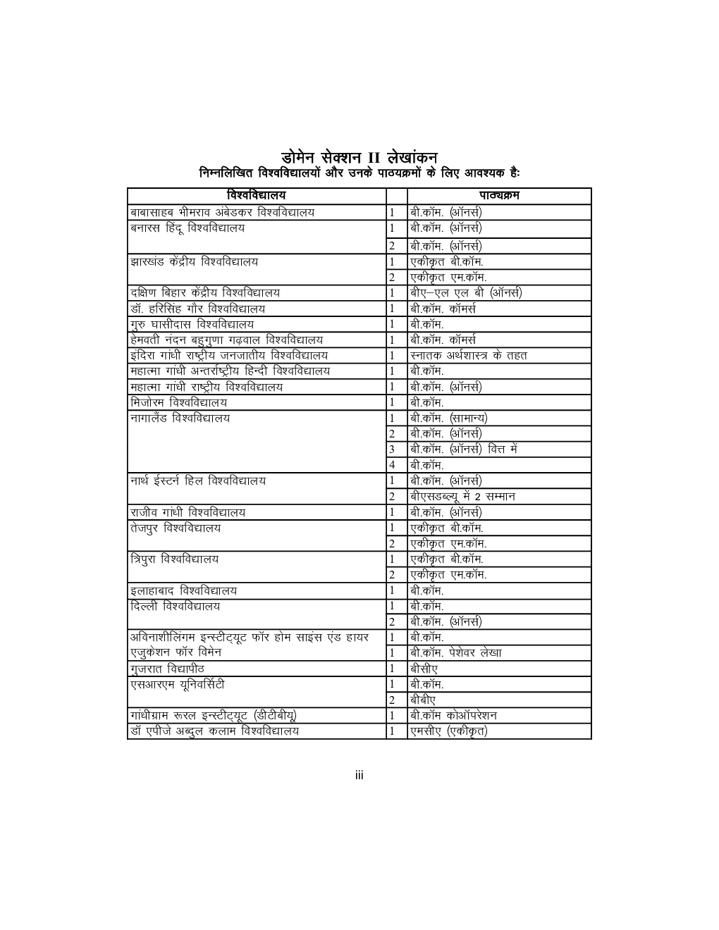 Shuchita Scanner CUET-UG लेखांकन Scanner - Page 4