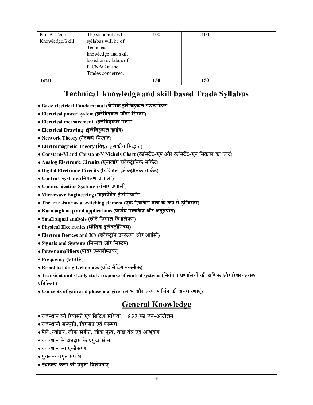 Electrician Helper -III Technical & Non- Technical सॉल्व्ड पेपर्स 2022-23 - Page 5