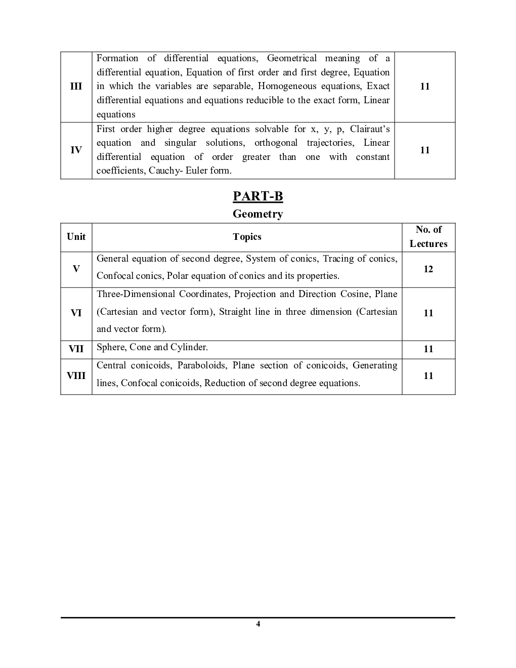 B.Sc. Mathematics First Year (Second Semester) Booster Notes 2022-23 - Page 5