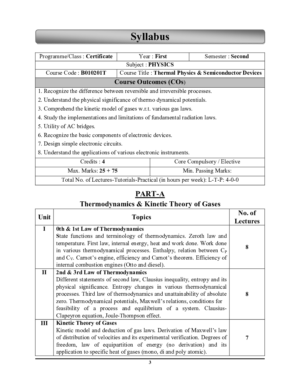 B.Sc. Physics First Year (Second Semester) Booster Notes 2022-23 - Page 4