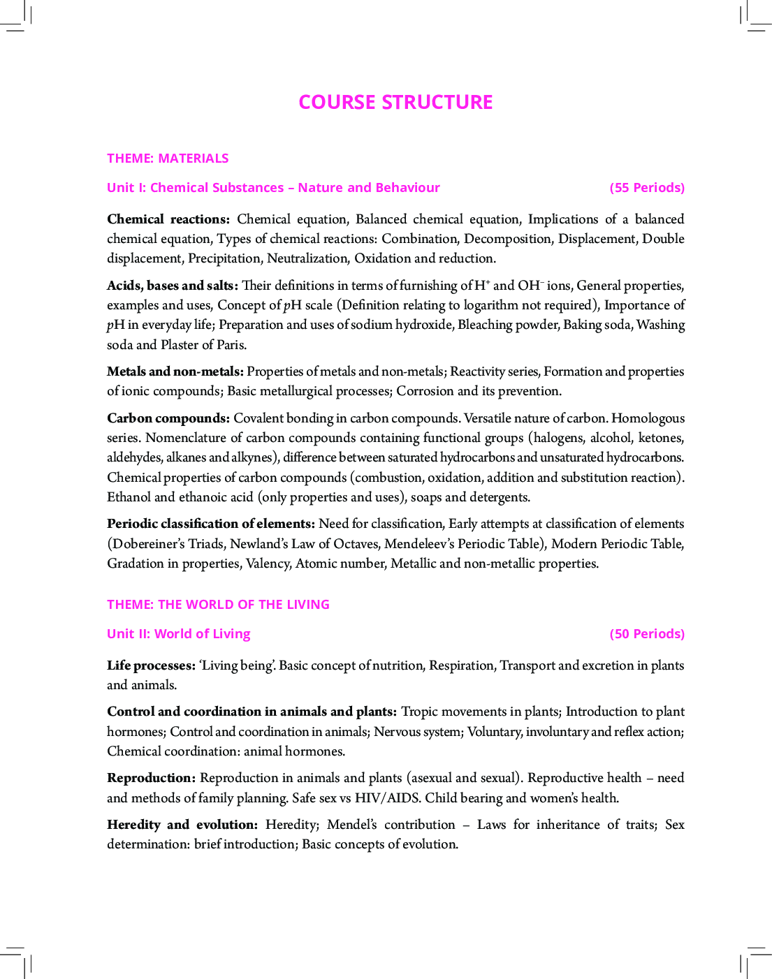 CBSE Living Science Physics Class X (2022 Edition) - Page 5