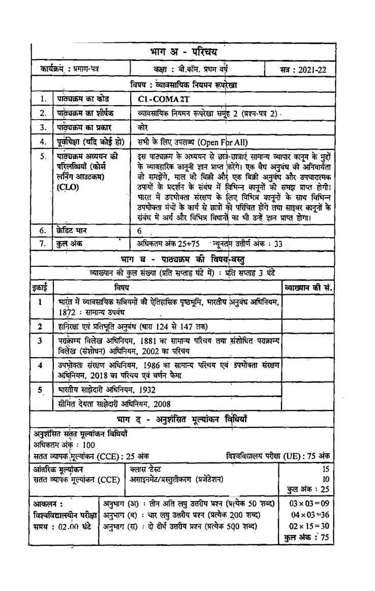 व्यावसयिक नियमन रुपरेखा (Business Regulatory Framework) प्रथम वर्ष - Page 5