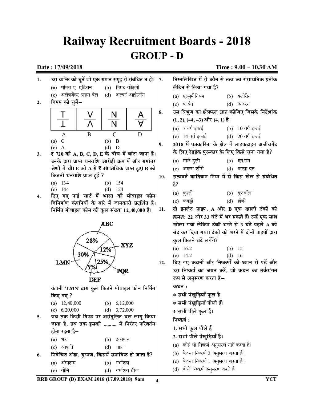 रेलवे ग्रुप डी परीक्षा साल्व्ड पेपर्स Volume 1 - 2022 - Page 5