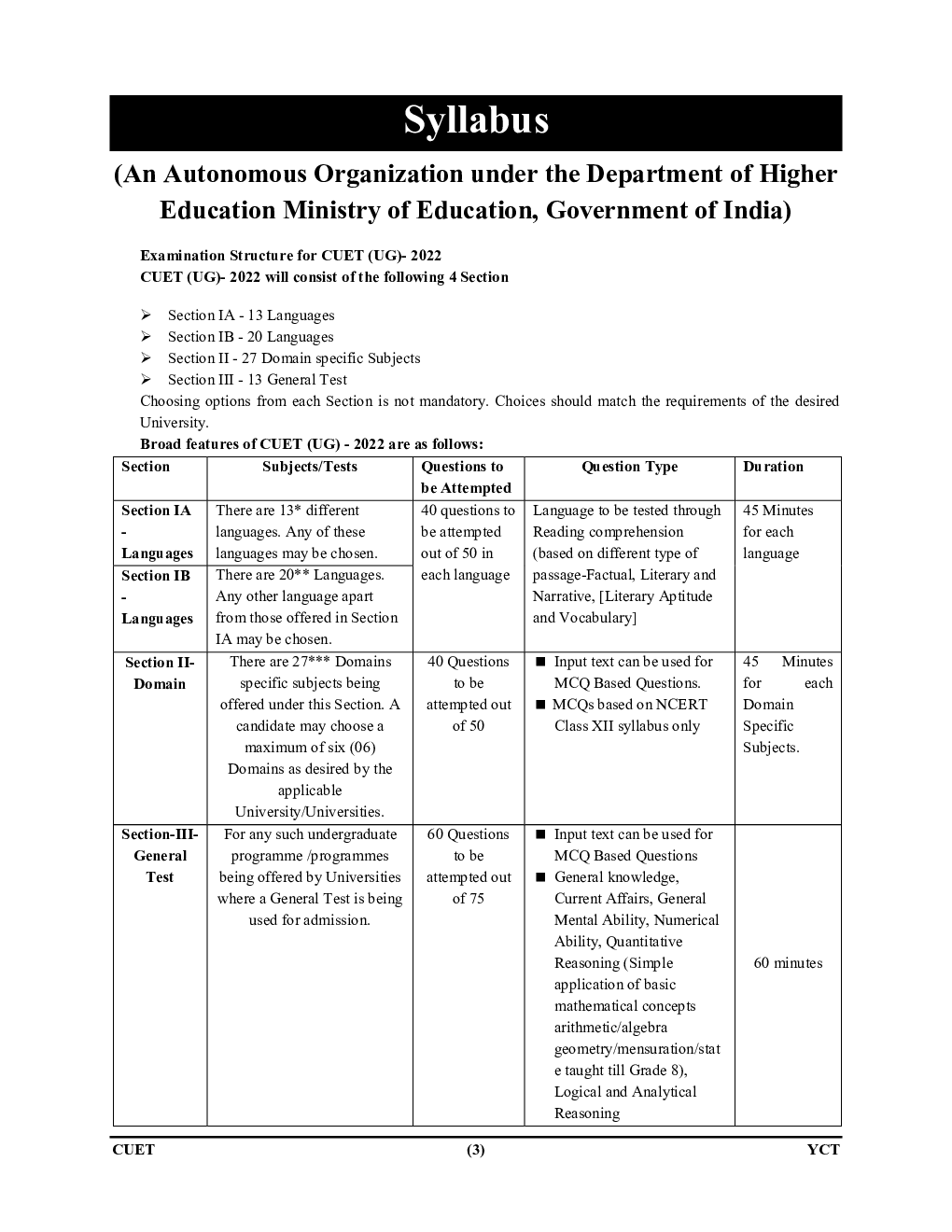 NTA CUET(UG) History प्रैक्टिस बुक 2022-23 - Page 4