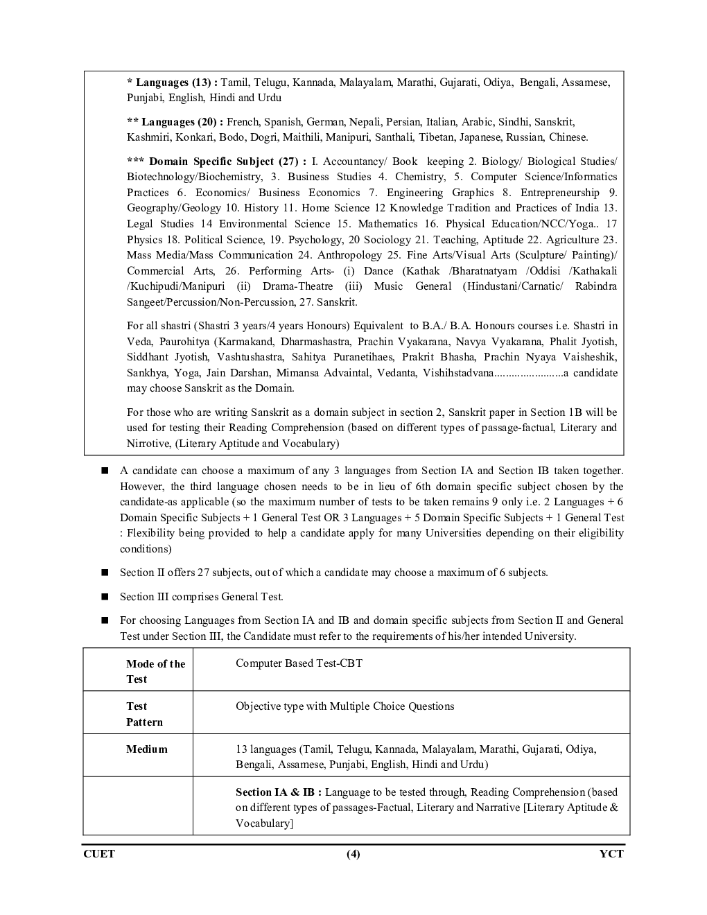 NTA CUET(UG) Political Science प्रैक्टिस बुक 2022-23 - Page 5