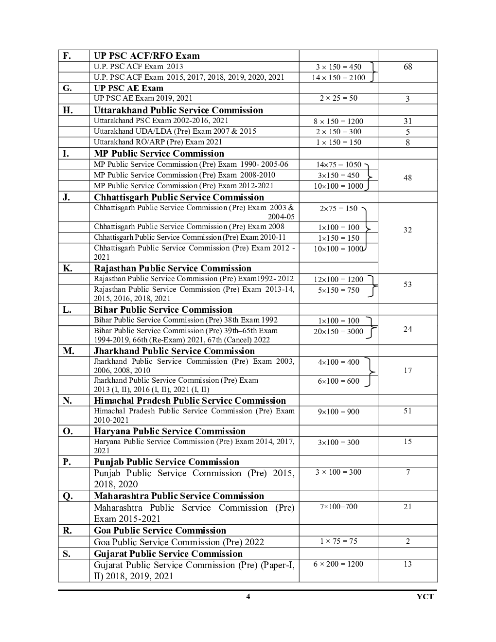 All IAS/PCS General Studies Environment And Ecology Chapterwise Solved Papers 2022-23 - Page 5