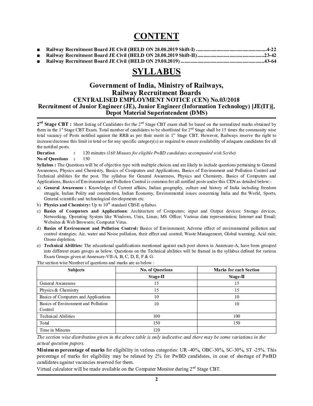 RRB JE Civil And Allied Engineering Solved Papers 2022-23 - Page 3