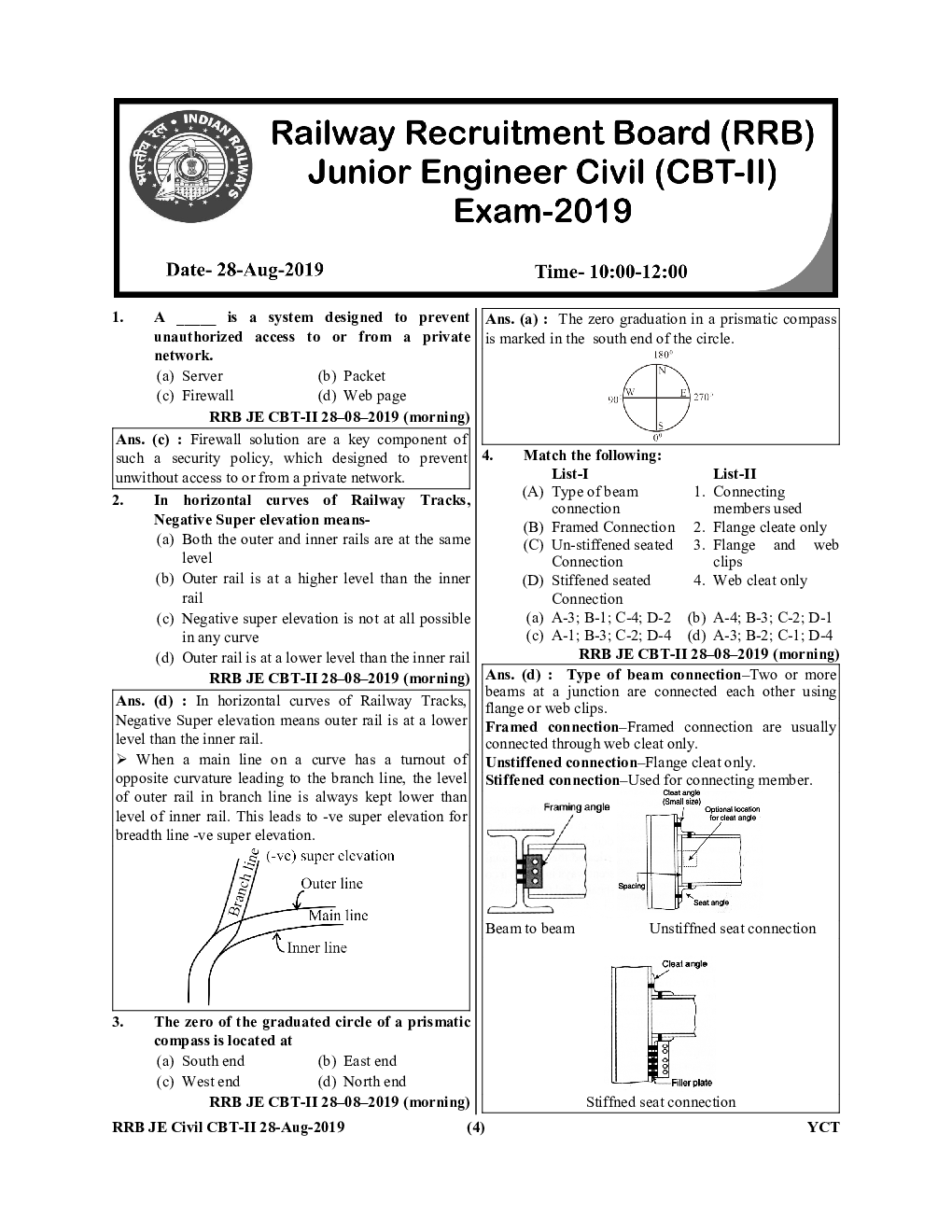RRB JE Civil And Allied Engineering Solved Papers 2022-23 - Page 5