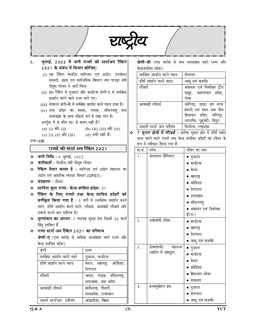 RRB/AAI/SSC/DSSSB/Lekhpal करेंट अफेयर्स Q&A Point To Point 2022-23 - Page 4