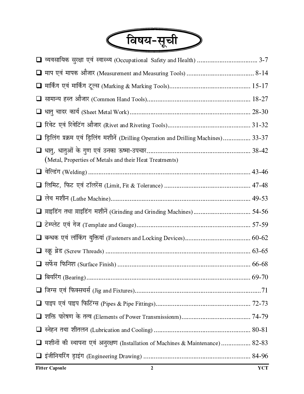 फिटर ट्रेड Capsule 2022-23 - Page 3