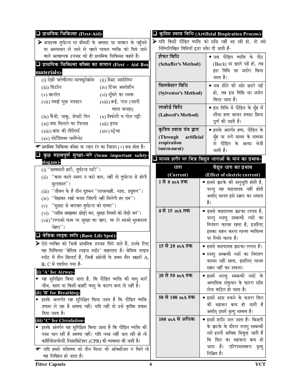 फिटर ट्रेड Capsule 2022-23 - Page 5