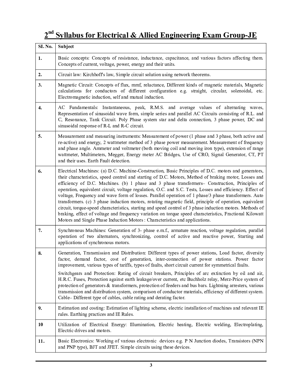 RRB JE इलेक्ट्रिकल एवं एलाइड इंजीनियरिंग साल्व्ड पेपर्स 2022-23 - Page 4