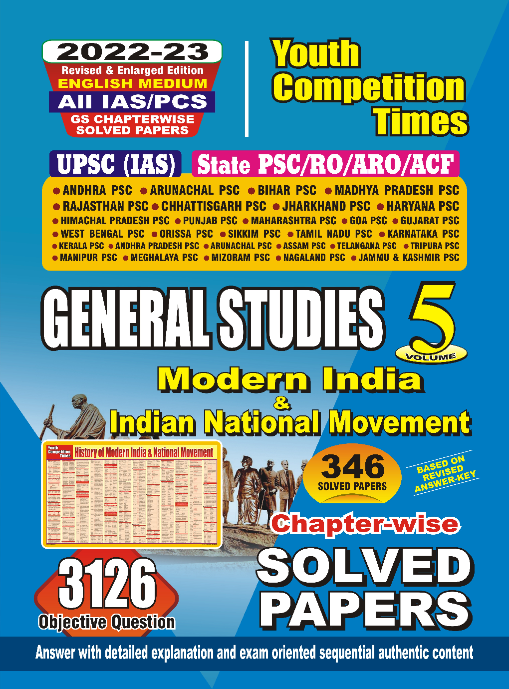 All IAS/PCS General Studies Volume-5 Modern India & Indian National Movement Chapterwise Solved Papers 2022-23 - Page 1