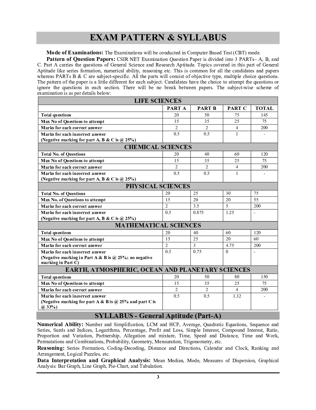 NTA-CSIR-NET/JRF General Aptitude Part-A Compulsory Paper Chapter Wise Solved Papers 2022-23 - Page 4