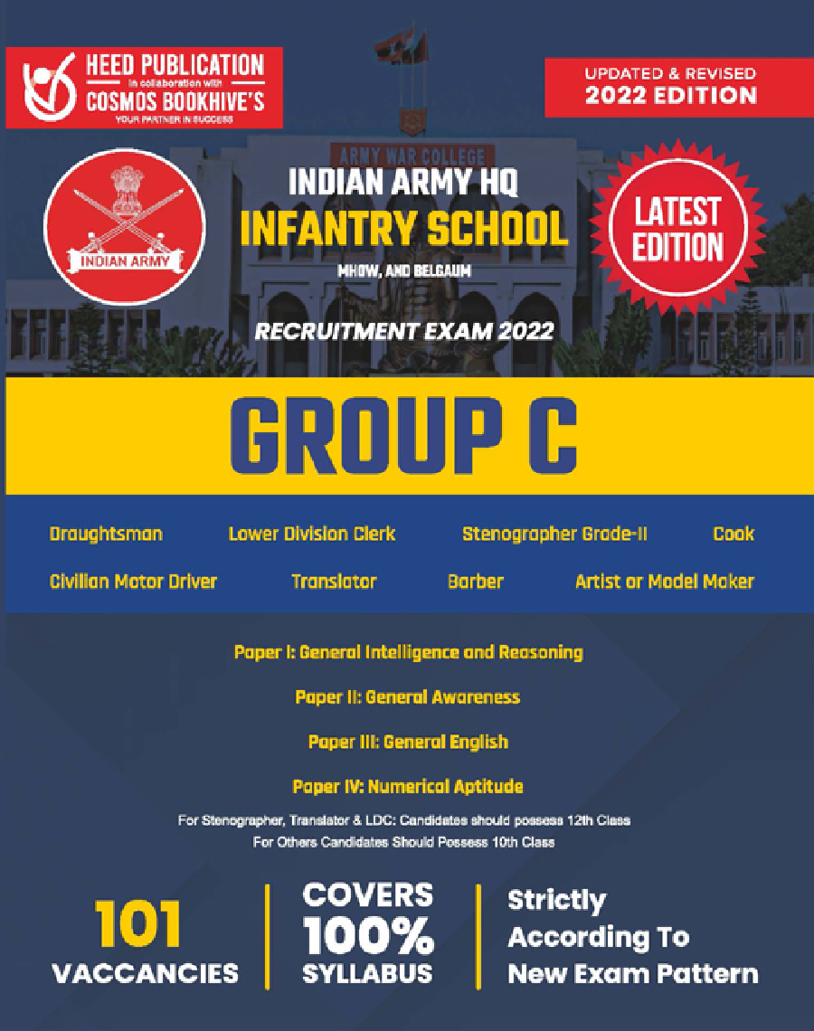 Indian Army HQ Infantry School MHOW Group-C Exam 2022 - Page 1