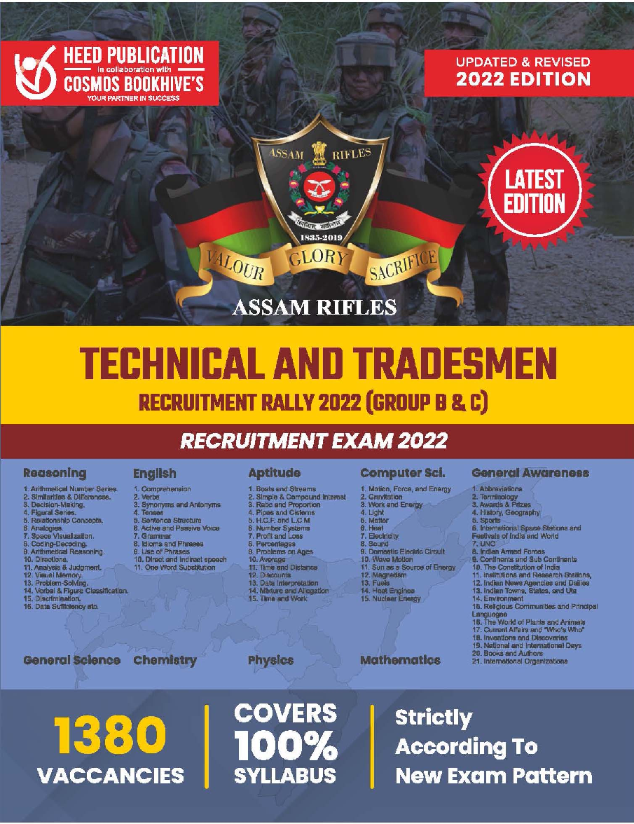 Assam Rifles - Technical and Tradesmen (Group B & Group C) - Page 1