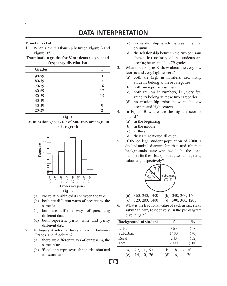 Arunachal Pradesh Constable - Page 5