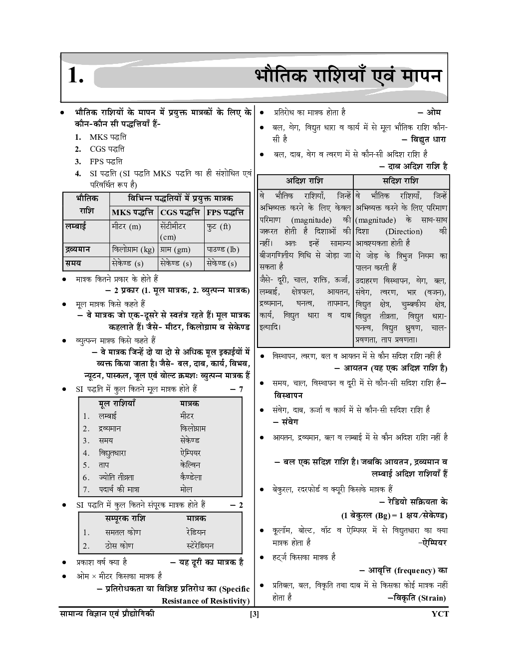 GS : 1 लाख सामान्य विज्ञान एवं प्रौद्योगिकी 2022-23 - Page 4