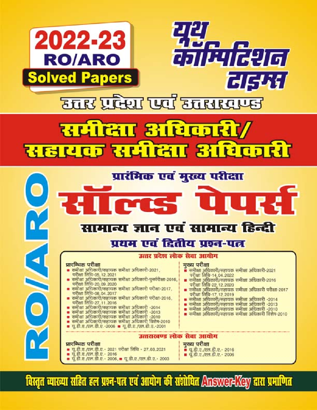 RO/ARO समीक्षा अधिकारी / सहायक समीक्षा अधिकारी (सामान्य अध्ययन एवं सामान्य हिंदी) सॉल्व्ड पेपर्स 2022-23 - Page 1