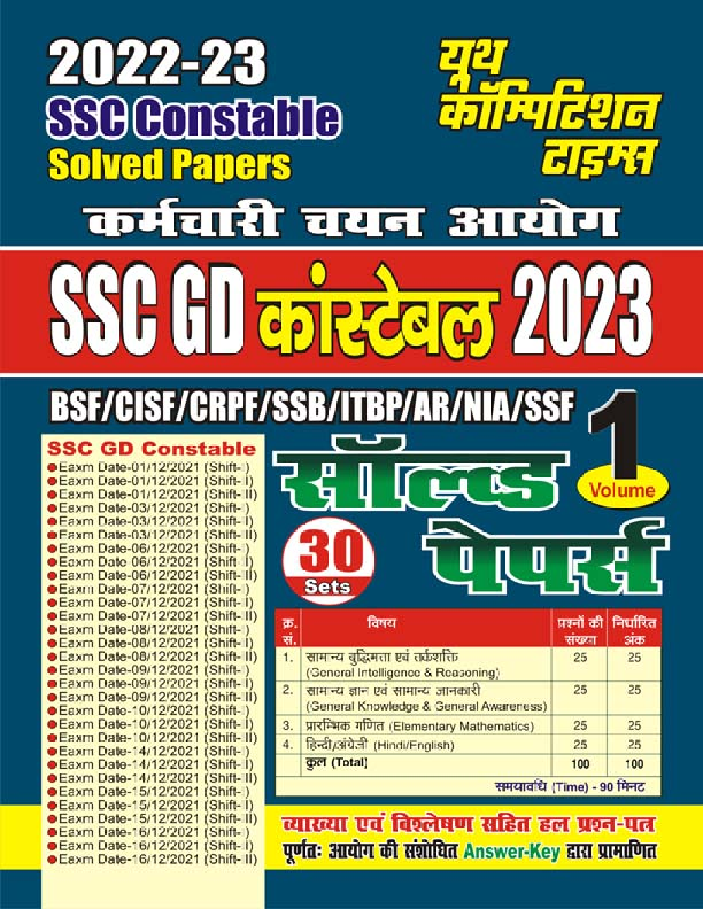 SSC GD कांस्टेबल सॉल्व्ड पेपर्स Volume -I 2022-23 - Page 1